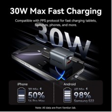 Зарядний пристрій Vention 1xUSB-C PD30W + 1xUSB QC 3.0 18 W GaN gray (FEWH0-EU) - Фото