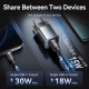 Зарядний пристрій Vention 1xUSB-C PD30W + 1xUSB QC 3.0 18 W GaN gray (FEWH0-EU)