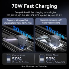 Зарядний пристрій Vention 2xUSB-C PD70W + 1xUSB QC 3.0 22.5 W GaN gray (FEXH0-EU) - Фото