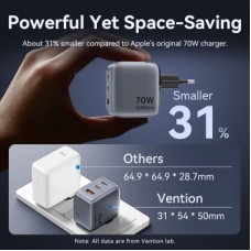 Зарядний пристрій Vention 2xUSB-C PD70W + 1xUSB QC 3.0 22.5 W GaN gray (FEXH0-EU) - Фото