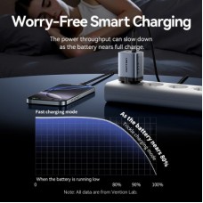 Зарядний пристрій Vention 2xUSB-C PD45W GaN + cable USB-C to USB-C 1.0m black gray (TZ-FCDH0-EU) - Фото