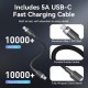 Зарядний пристрій Vention 2xUSB-C PD45W GaN + cable USB-C to USB-C 1.0m black gray (TZ-FCDH0-EU)