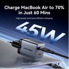 Зарядний пристрій Vention 2xUSB-C PD45W GaN + cable USB-C to USB-C 1.0m 5A gray (TZ-FCFH0-EU) - Фото
