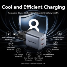 Зарядний пристрій Vention 2xUSB-C PD45W GaN + cable USB-C to USB-C 1.0m 5A gray (TZ-FCFH0-EU) - Фото
