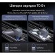 Зарядний пристрій Vention 1xUSB-C PD70W + 1xUSB QC 3.0 22.5 W GaN + cable USB-C to USB-C 1.0m 5 A gray (TZ-FCGH0-EU)
