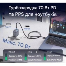 Зарядний пристрій Vention 1xUSB-C PD70W + 1xUSB QC 3.0 22.5 W GaN + cable USB-C to USB-C 1.0m 5 A gray (TZ-FCGH0-EU) - Фото
