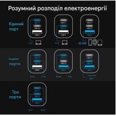 Зарядний пристрій Vention 1xUSB-C PD70W + 1xUSB QC 3.0 22.5 W GaN + cable USB-C to USB-C 1.0m 5 A gray (TZ-FCGH0-EU) - Фото