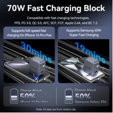 Зарядний пристрій Vention 2xUSB-C PD70W + 1xUSB QC 3.0 22.5 W GaN + cable USB-C to USB-C 1.0 m black gray (TZ-FEXH0-EU) - Фото