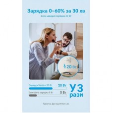 Зарядний пристрій Vention USB-C PD20W GaN black (FEPB0-EU) - Фото
