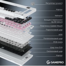 Клавіатура GamePro Asgard Valhalla Pro QLAB Sakura Switch RGB Bluetooth/Wireless/USB-C UA White (MK160-W-D-QS-PRO) - Фото