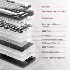 Клавіатура Ajazz AK820 Red Switch USB-C UA Black (AK820-R-B) Клавіатура Ajazz AK820 Red Switch USB-C UA Black (AK820-R-B) - Фото