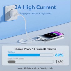 Дата кабель USB-C to Lightning 1.0m PD27W PVC blue Vention (LAKSF) - Фото