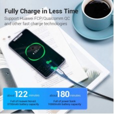 Дата кабель USB-C to USB-C 0.5m 60W USB 3.1 cotton braided Vention (TAAHD) - Фото