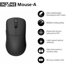 Мышка Sony INZONE Wireless/USB Black (MSEG500B.E) - Фото