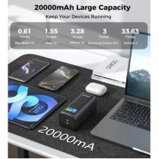Батарея универсальная Choetech 20000mAh, PD/130W, QC, AFC , TFT, pass-through charging (B815C) - Фото