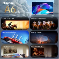 Телевізор Hisense 65A6S - Фото