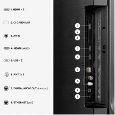 Телевізор Hisense 55A6S - Фото