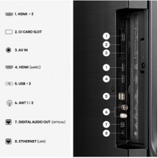 Телевізор Hisense 55E7S - Фото