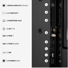 Телевізор Hisense 32A4S - Фото
