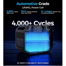 Зарядна станція Choetech BS064 2500 W 2160 Wh (BS064) - Фото