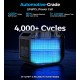 Зарядная станция Choetech BS064 2500W 2160Wh (BS064)