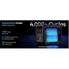 Зарядна станція Choetech BS0068 1200W 1024Wh (BS068) - Фото