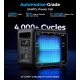 Зарядна станція Choetech BS0068 1200W 1024Wh (BS068)