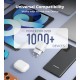 Зарядное устройство Choetech USB-C PD100W GaN Super Mini (PD9031)