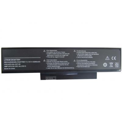 Акумулятор для ноутбука AlSoft Fujitsu Esprimo Mobile V5535 4800 mAh 6cell 11.1V Li-ion (A41675)