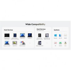 Концентратор Cudy USB-C 5-in-1 1xHDMI 4K + 1xUSB-C PD100W + 1xUSB 3.0 5Gbps + 2xUSB 2.0 (UH405) - Фото