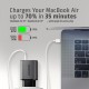Зарядное устройство AXAGON 1xUSB-C PD67W + 1xUSB QC4+ PPS display gray (ACU-PQ67D)