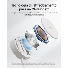 Зарядний пристрій Belkin UltraCharge Pro 2-in-1 Convertible Mag (WIZ043KQSD) - Фото