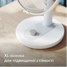Вентилятор Philips CX1030/00 - Фото