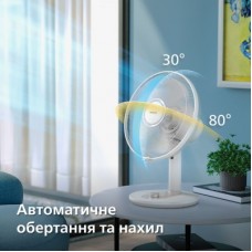 Вентилятор Philips CX1030/00 - Фото