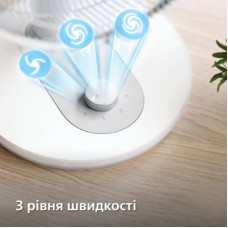 Вентилятор Philips CX1030/00 - Фото