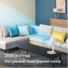 Вентилятор Philips CX1030/00 - Фото