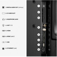 Телевізор Hisense 32A5S - Фото