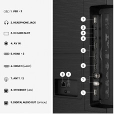 Телевізор Hisense 85E7S - Фото