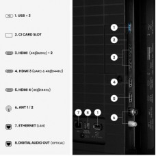 Телевізор Hisense 75E8S - Фото