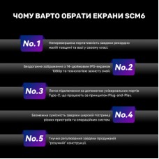 Монітор Blackview Single Screen 14inch (BVSCM6) - Фото