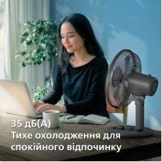 Вентилятор Philips CX1030/01 - Фото