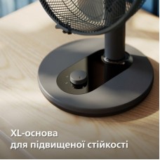 Вентилятор Philips CX1030/01 - Фото