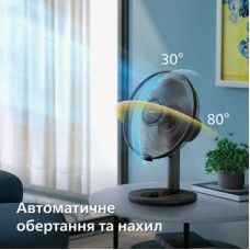 Вентилятор Philips CX1030/01 - Фото