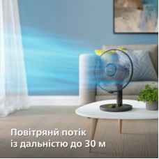 Вентилятор Philips CX1030/01 - Фото