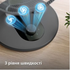 Вентилятор Philips CX1030/01 - Фото