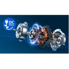 Вентилятор Philips CX7550/01 - Фото