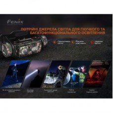 Ліхтар Fenix HM60Rcamo - Фото