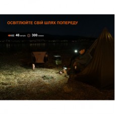 Фонарь Fenix E04R, чорний (E04RB)