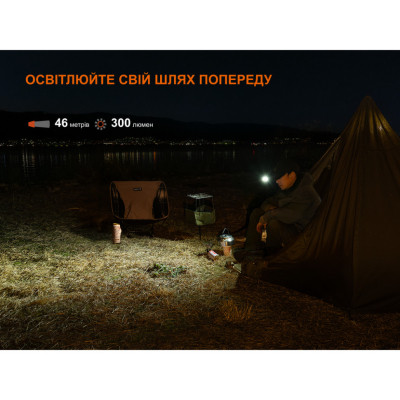 Фонарь Fenix E04R, чорний (E04RB)