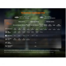 Фонарь Fenix E04R, чорний (E04RB) - Фото